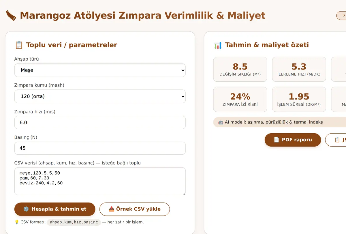 Marangoz Atölyesi Zımpara Verimlilik ekran görüntüsü