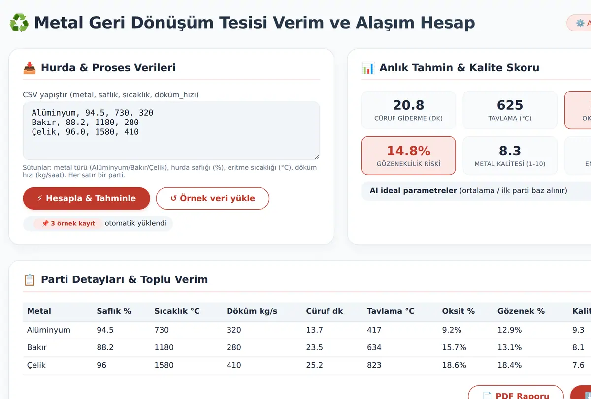Metal Geri Dönüşüm Tesisi · Verim & Alaşım Hesap ekran görüntüsü