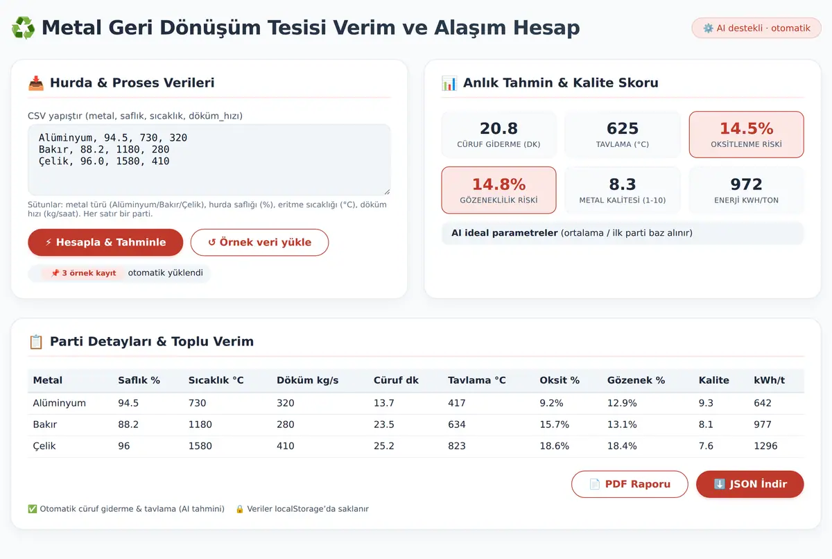 Metal Geri Dönüşüm Tesisi · Verim & Alaşım Hesap ekran görüntüsü 2
