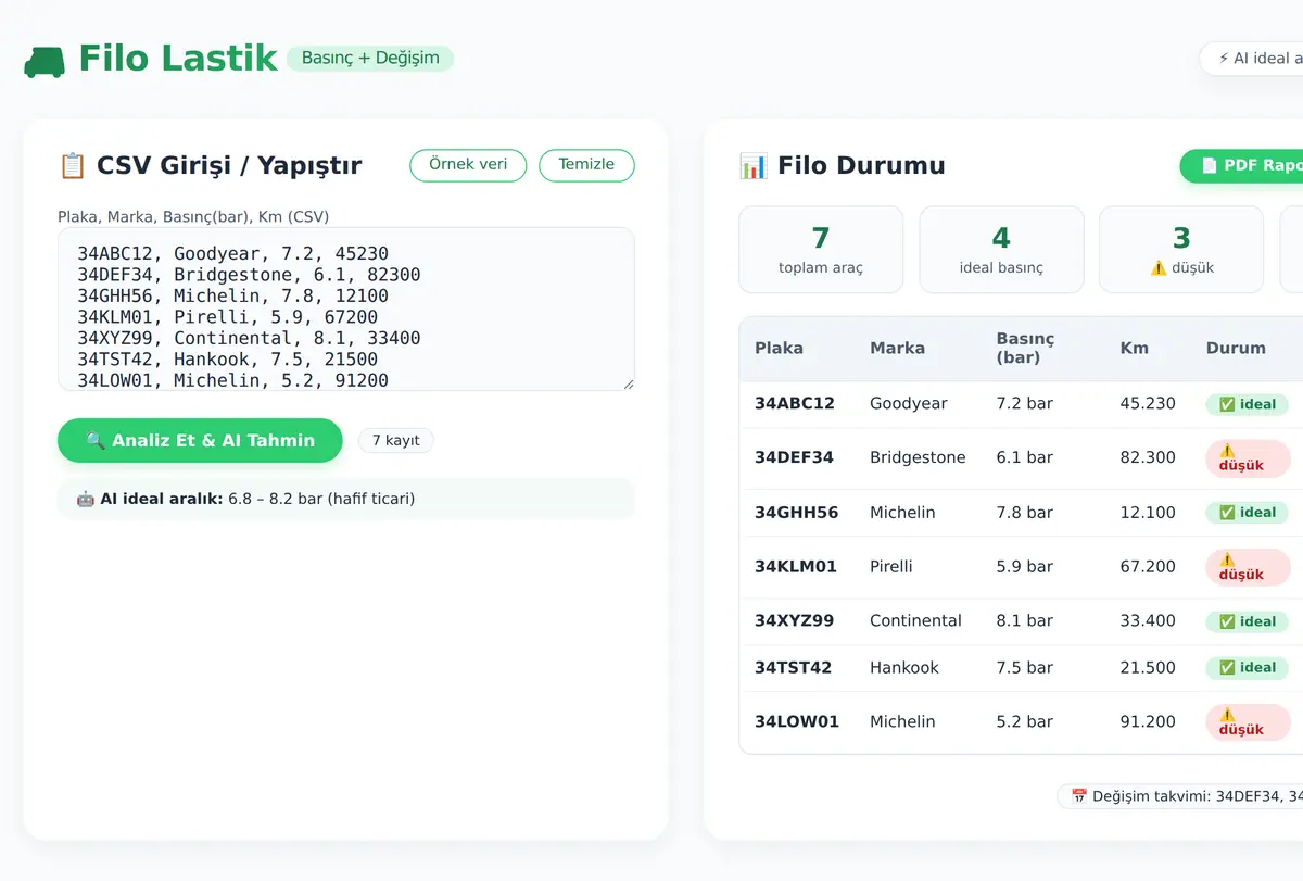 Filo Lastik Basınç Takip · Değişim Zamanı ekran görüntüsü