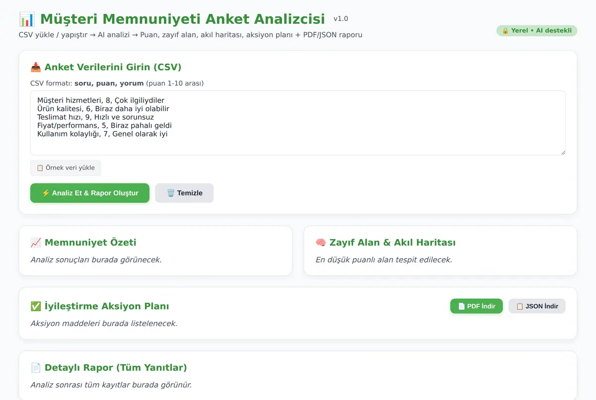 Müşteri Memnuniyeti Anket Analizcisi & İyileştirme ekran görüntüsü 2