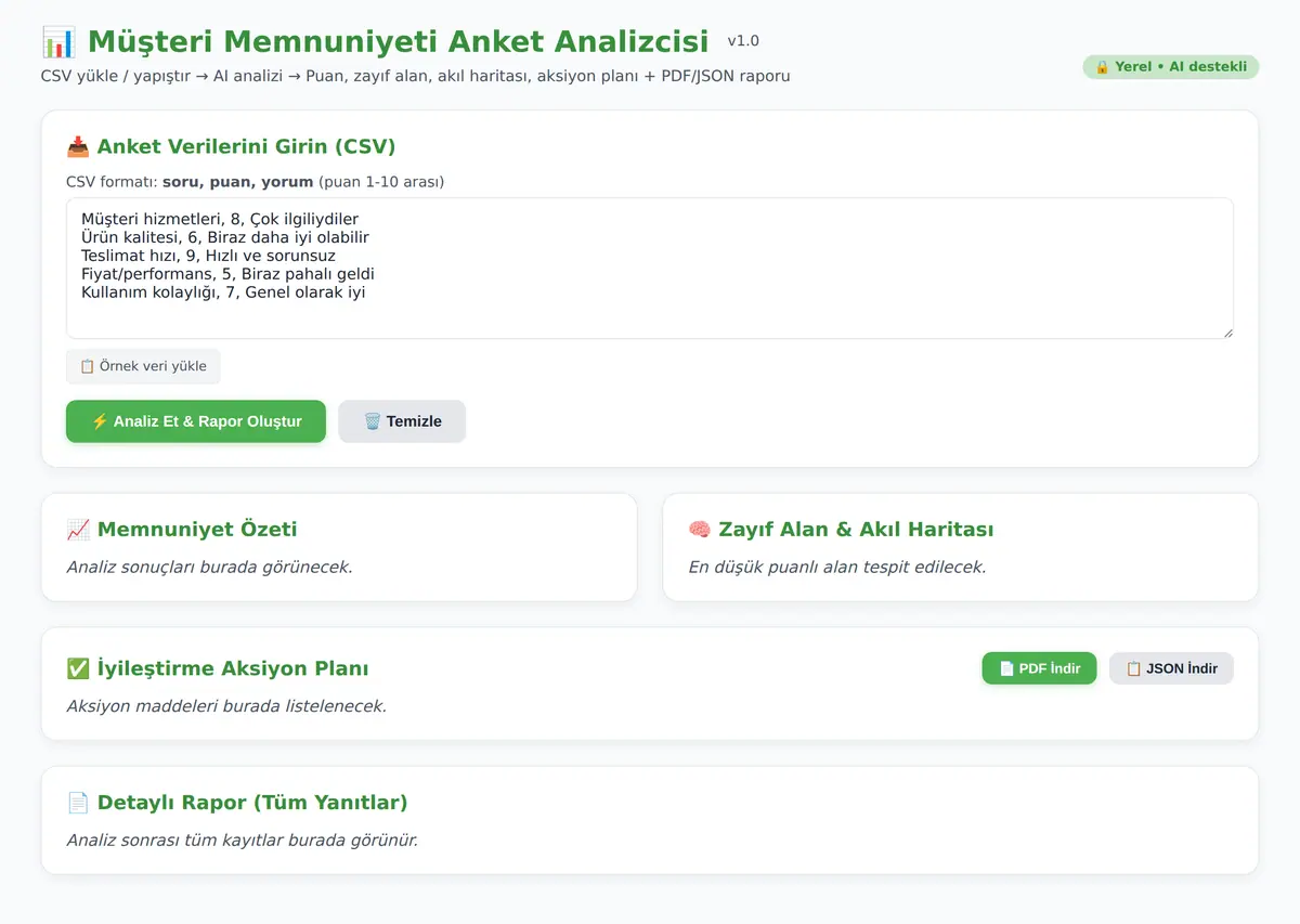 Müşteri Memnuniyeti Anket Analizcisi & İyileştirme ekran görüntüsü 3
