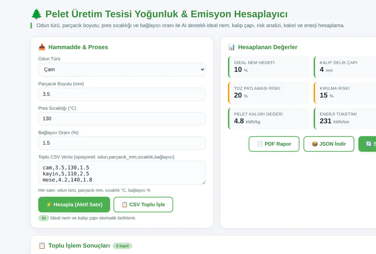 Pelet Üretim Tesisi Yoğunluk & Emisyon Hesaplayıcı ekran görüntüsü
