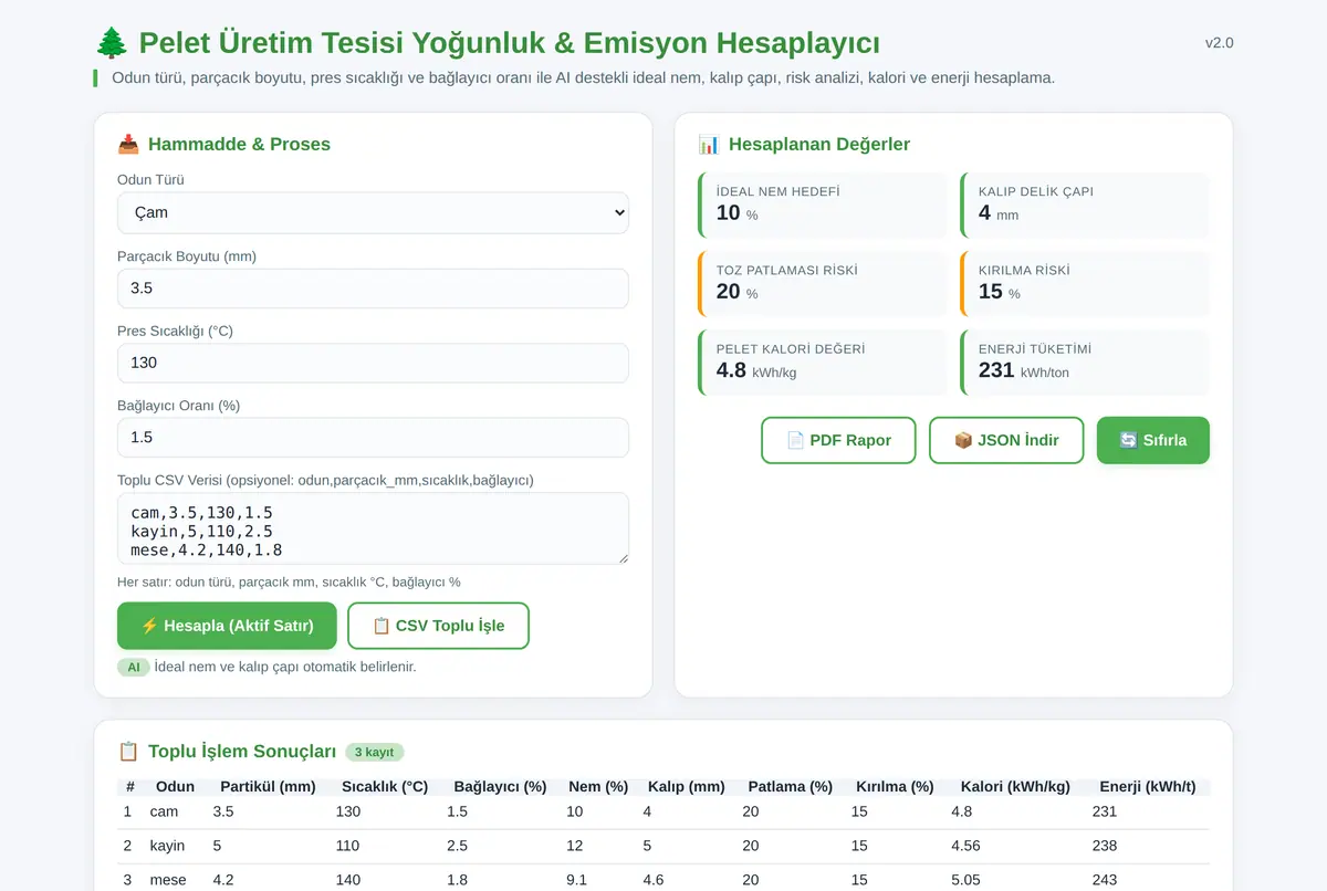 Pelet Üretim Tesisi Yoğunluk & Emisyon Hesaplayıcı ekran görüntüsü 2
