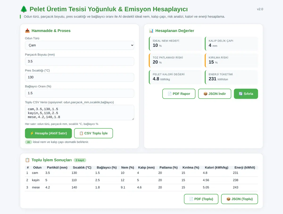 Pelet Üretim Tesisi Yoğunluk & Emisyon Hesaplayıcı ekran görüntüsü 3