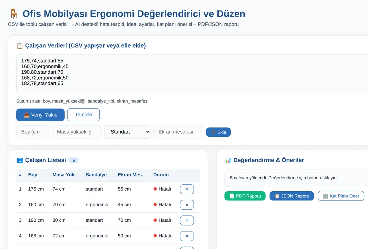 Ofis Mobilyası Ergonomi Değerlendirici ve Düzen ekran görüntüsü