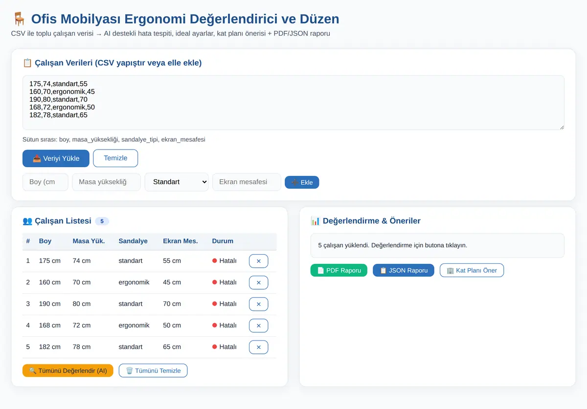 Ofis Mobilyası Ergonomi Değerlendirici ve Düzen ekran görüntüsü 3