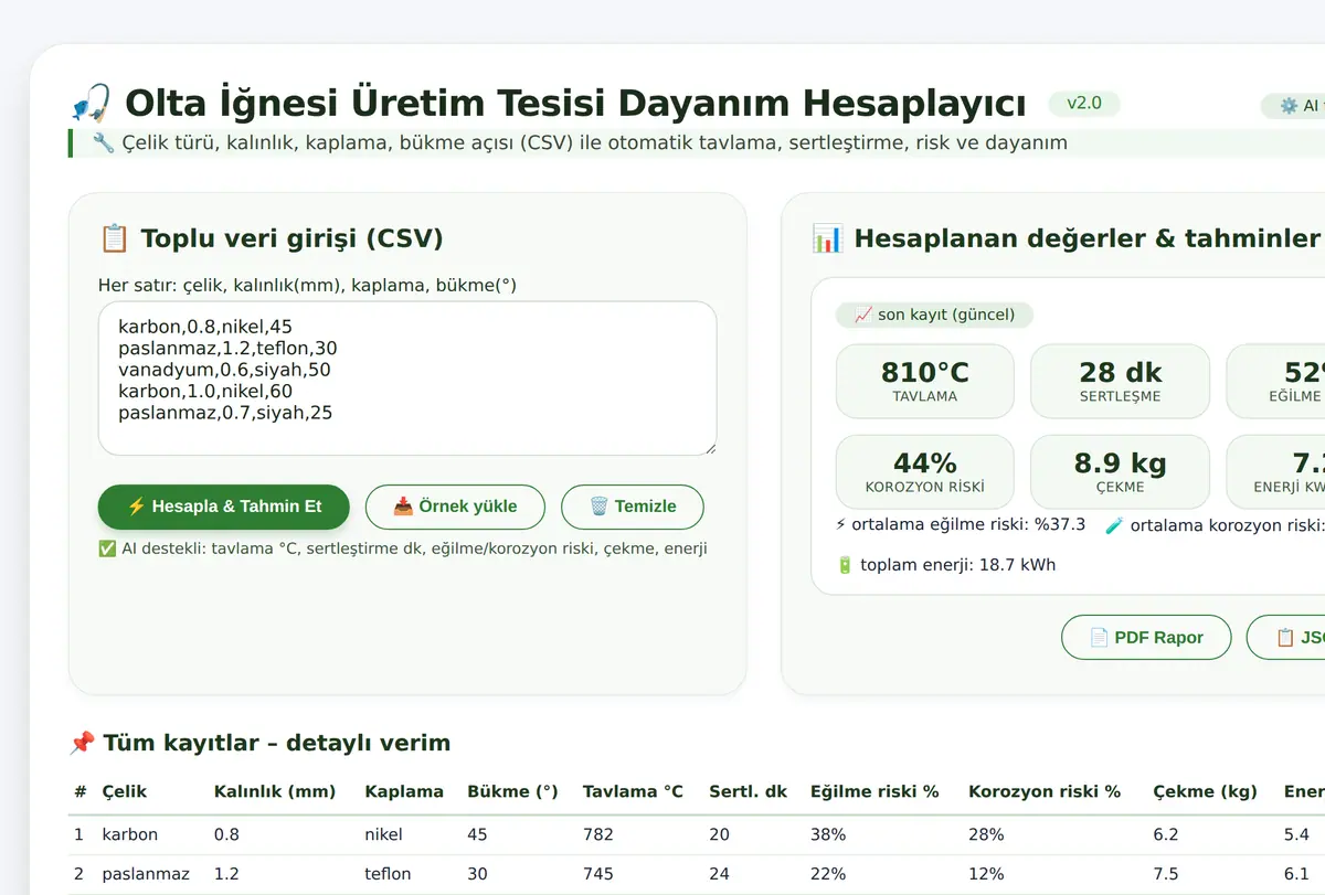 Olta İğnesi Üretim Tesisi Dayanım Hesaplayıcı ekran görüntüsü