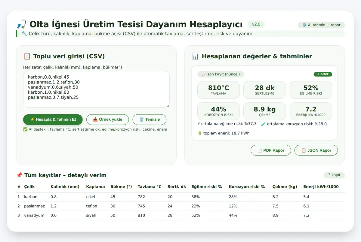 Olta İğnesi Üretim Tesisi Dayanım Hesaplayıcı ekran görüntüsü 2