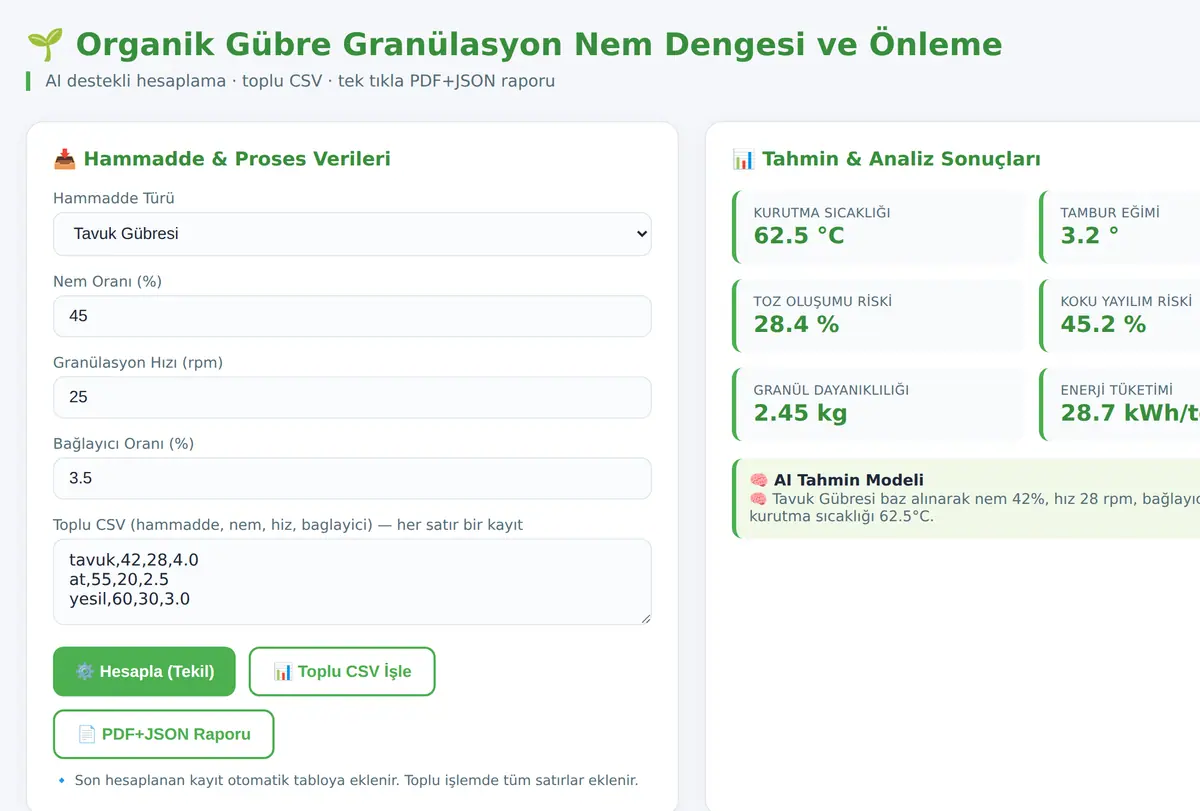 Organik Gübre Granülasyon Nem Dengesi ve Önleme ekran görüntüsü