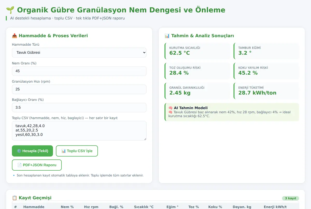 Organik Gübre Granülasyon Nem Dengesi ve Önleme ekran görüntüsü 2
