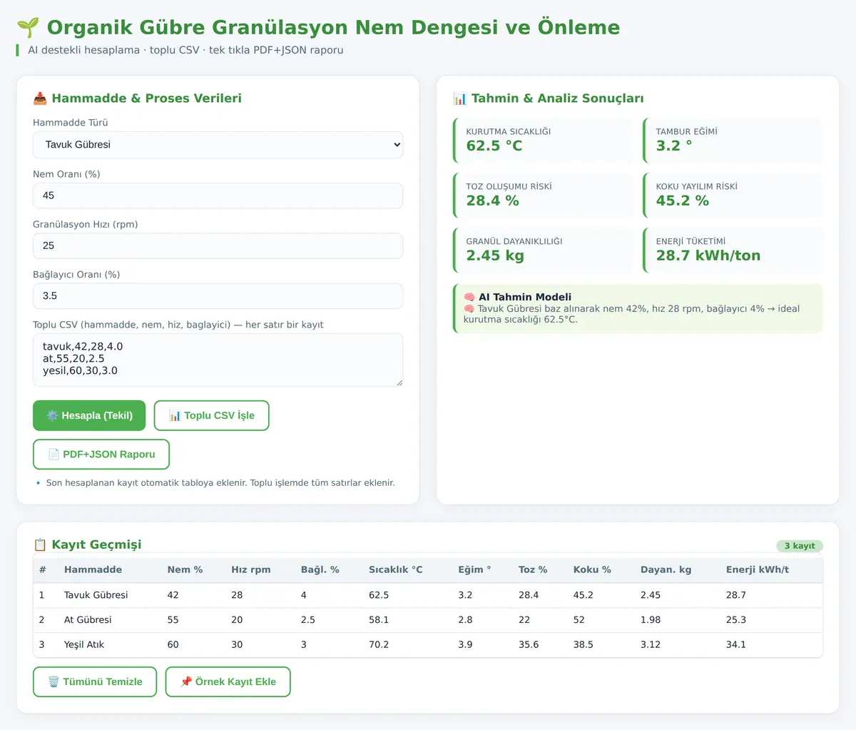 Organik Gübre Granülasyon Nem Dengesi ve Önleme ekran görüntüsü 3