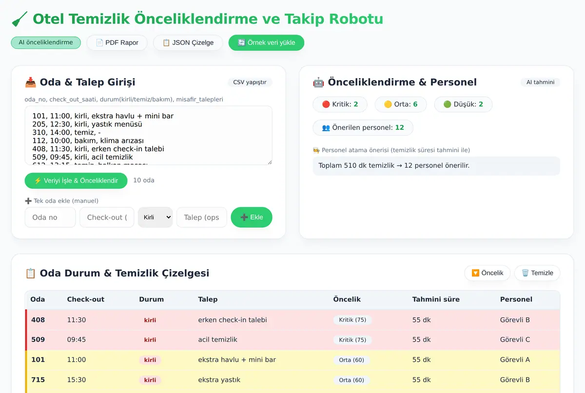 Otel Temizlik Önceliklendirme ve Takip Robotu ekran görüntüsü 2