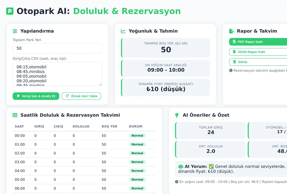 Otopark AI: Doluluk & Rezervasyon Optimizasyon ekran görüntüsü