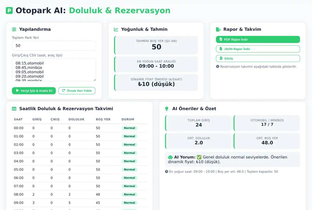 Otopark AI: Doluluk & Rezervasyon Optimizasyon ekran görüntüsü 2