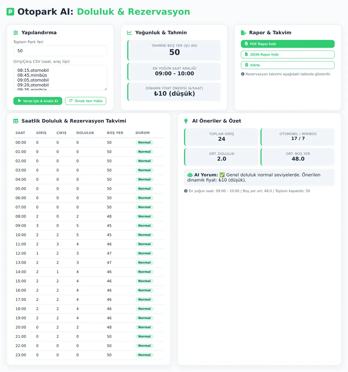 Otopark AI: Doluluk & Rezervasyon Optimizasyon ekran görüntüsü 3