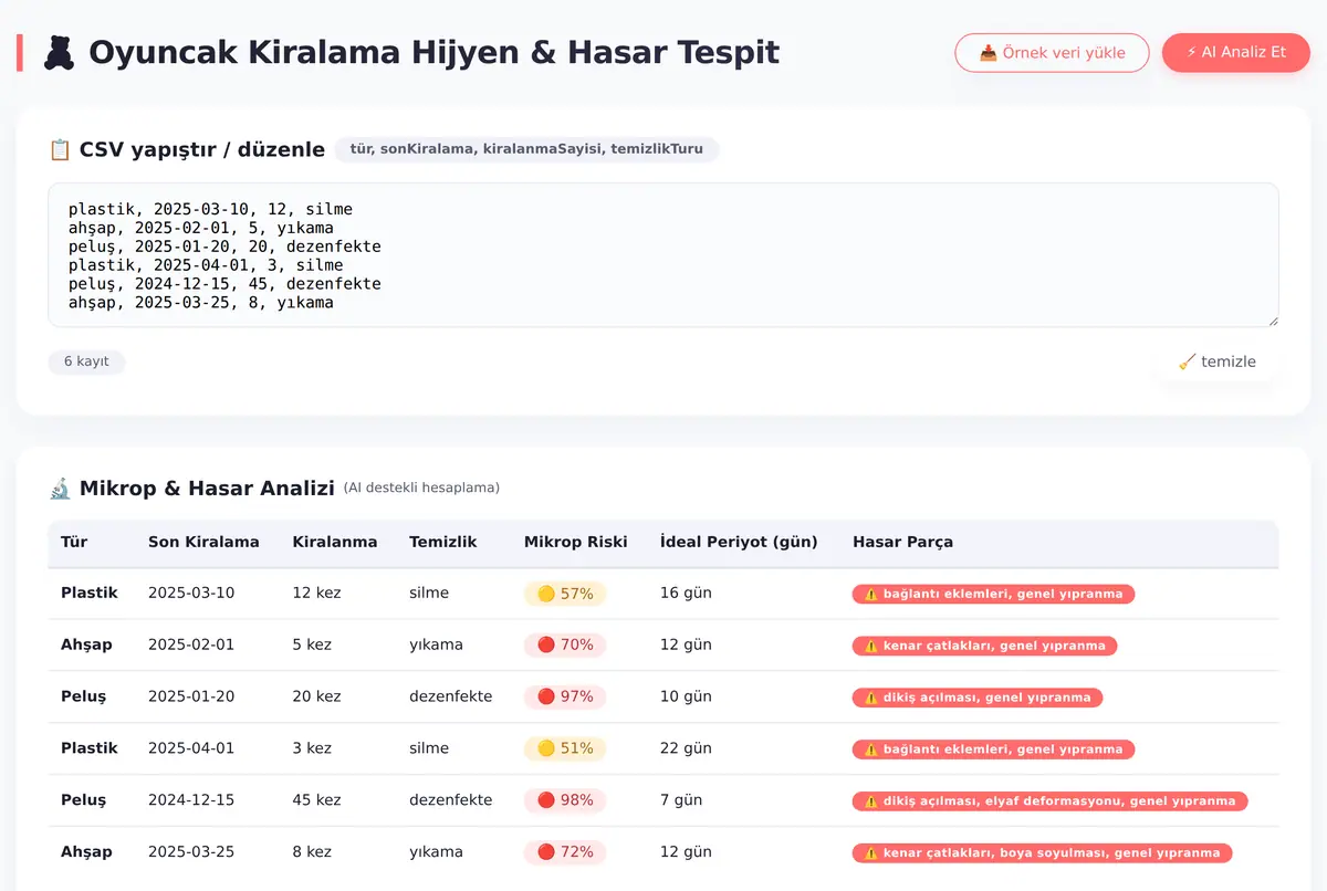 Oyuncak Kiralama Hijyen ve Hasar Tespit Aracı ekran görüntüsü 2