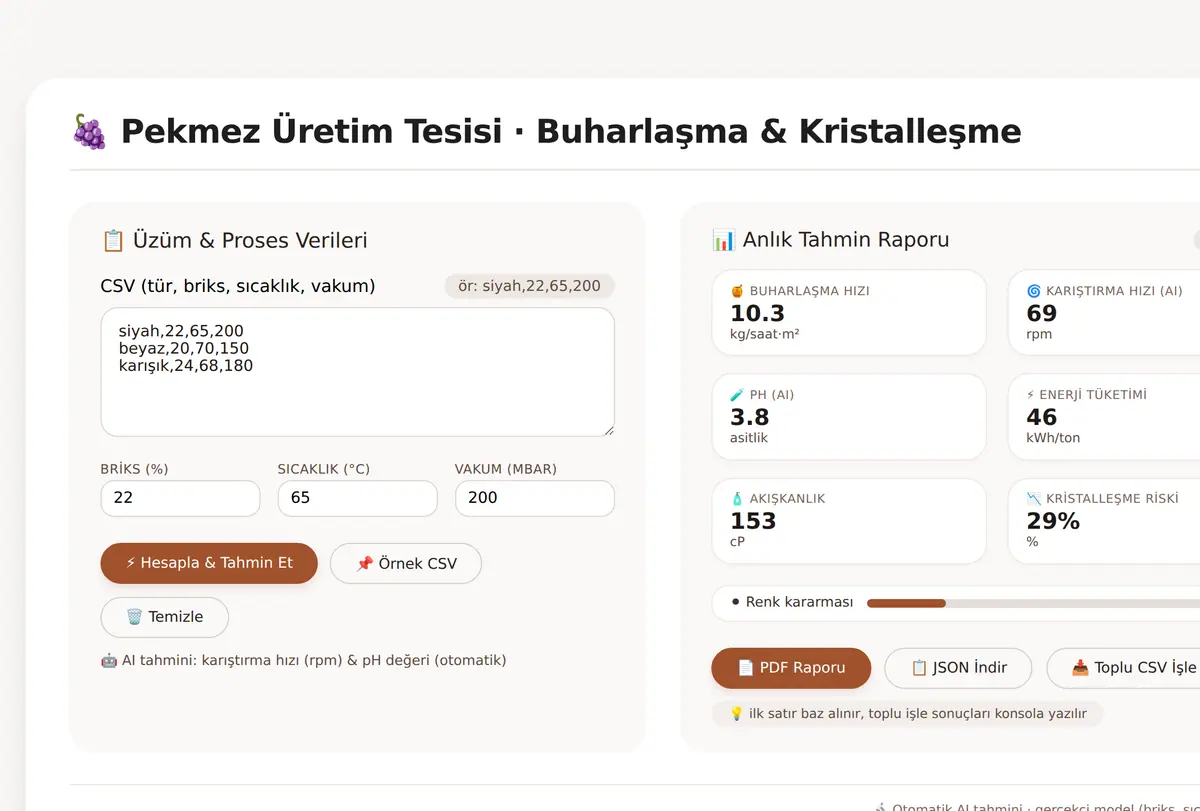 Pekmez Üretim Tesisi · Buharlaşma & Kristalleşme ekran görüntüsü