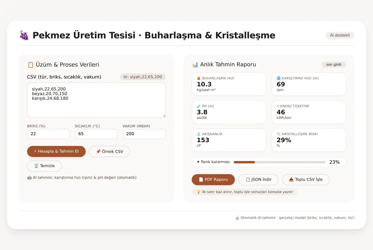 Pekmez Üretim Tesisi · Buharlaşma & Kristalleşme ekran görüntüsü 3