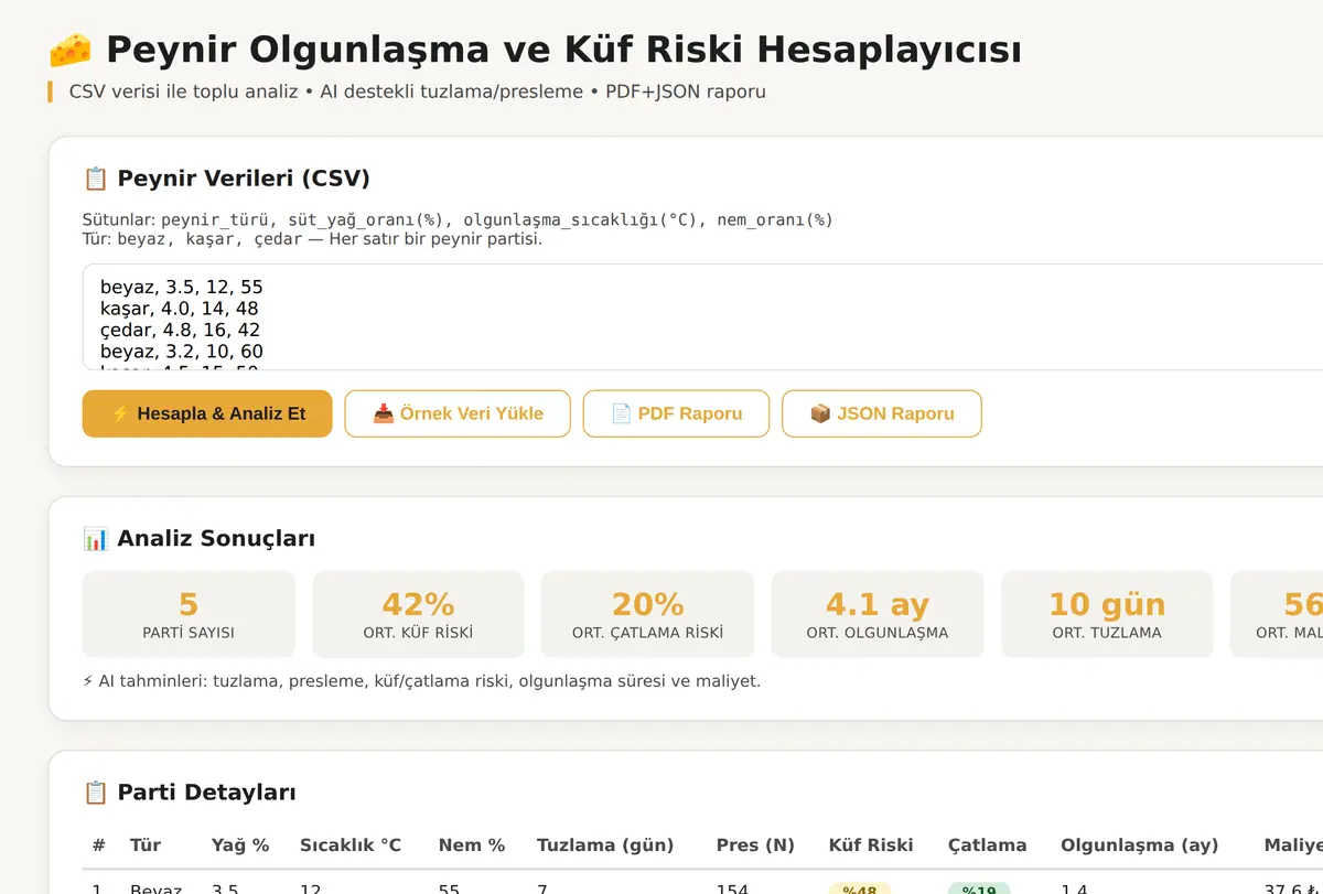 Peynir Olgunlaşma ve Küf Riski Hesaplayıcısı ekran görüntüsü