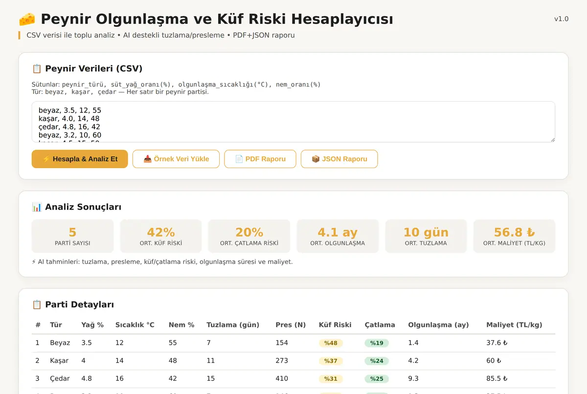 Peynir Olgunlaşma ve Küf Riski Hesaplayıcısı ekran görüntüsü 2
