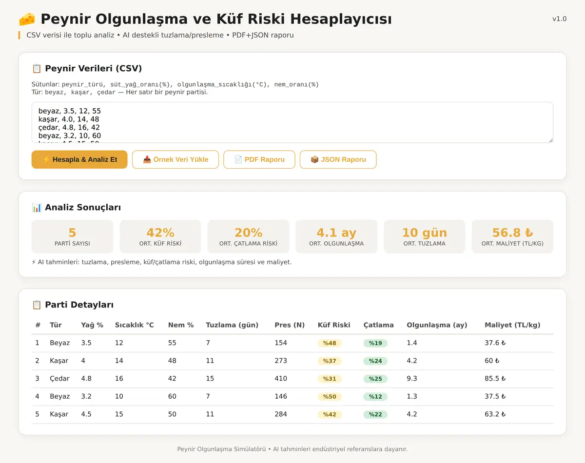 Peynir Olgunlaşma ve Küf Riski Hesaplayıcısı ekran görüntüsü 3