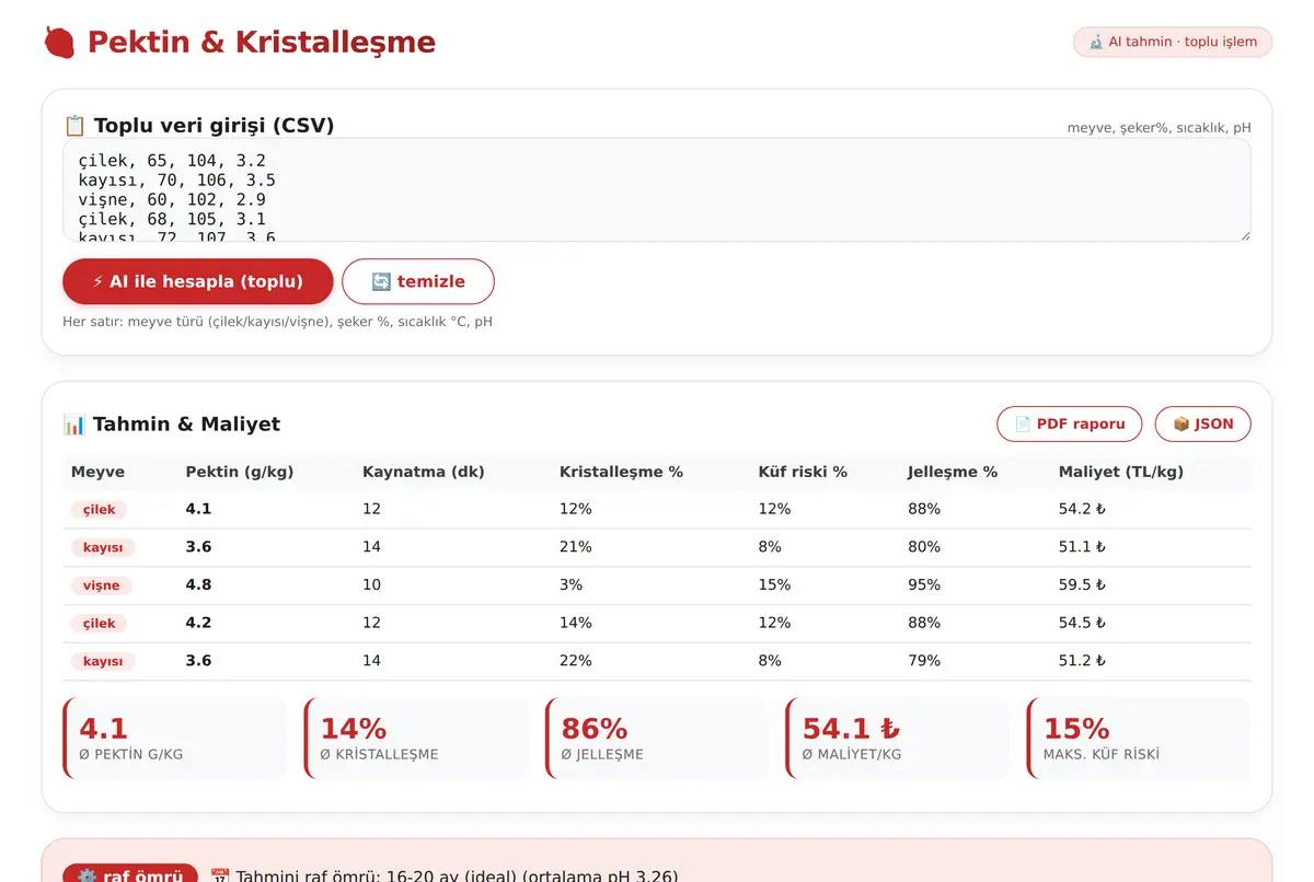 Reçel Üretim Tesisi · Pektin & Kristalleşme ekran görüntüsü 2