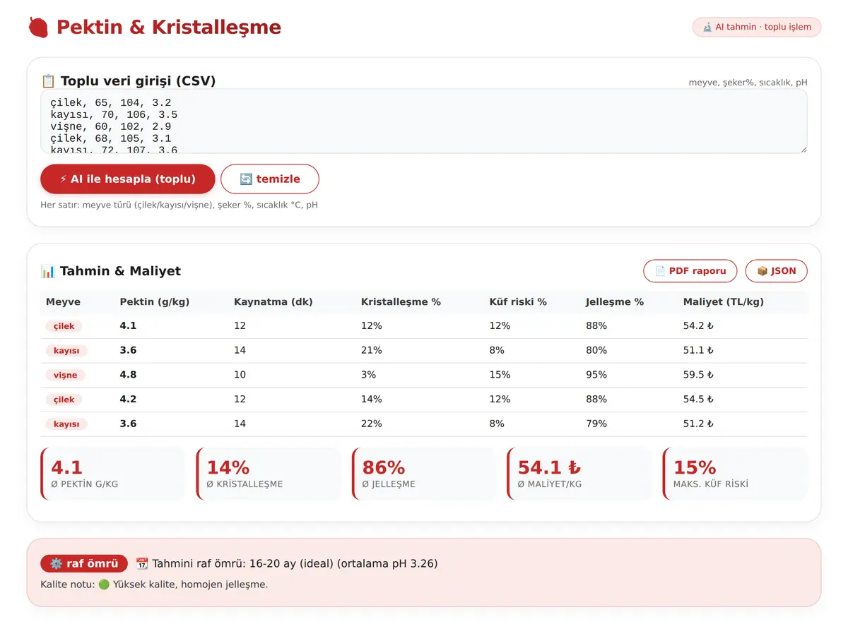 Reçel Üretim Tesisi · Pektin & Kristalleşme ekran görüntüsü 3