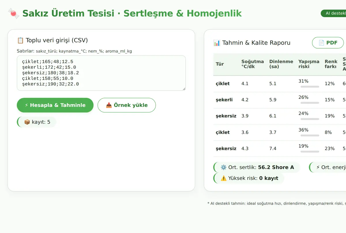 Sakız Üretim Tesisi · Sertleşme & Homojenlik ekran görüntüsü
