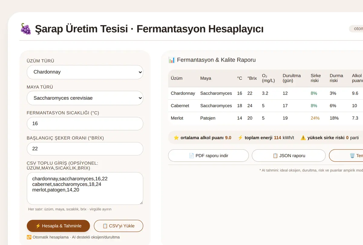 Şarap Üretim Tesisi · Fermantasyon Hesaplayıcı ekran görüntüsü