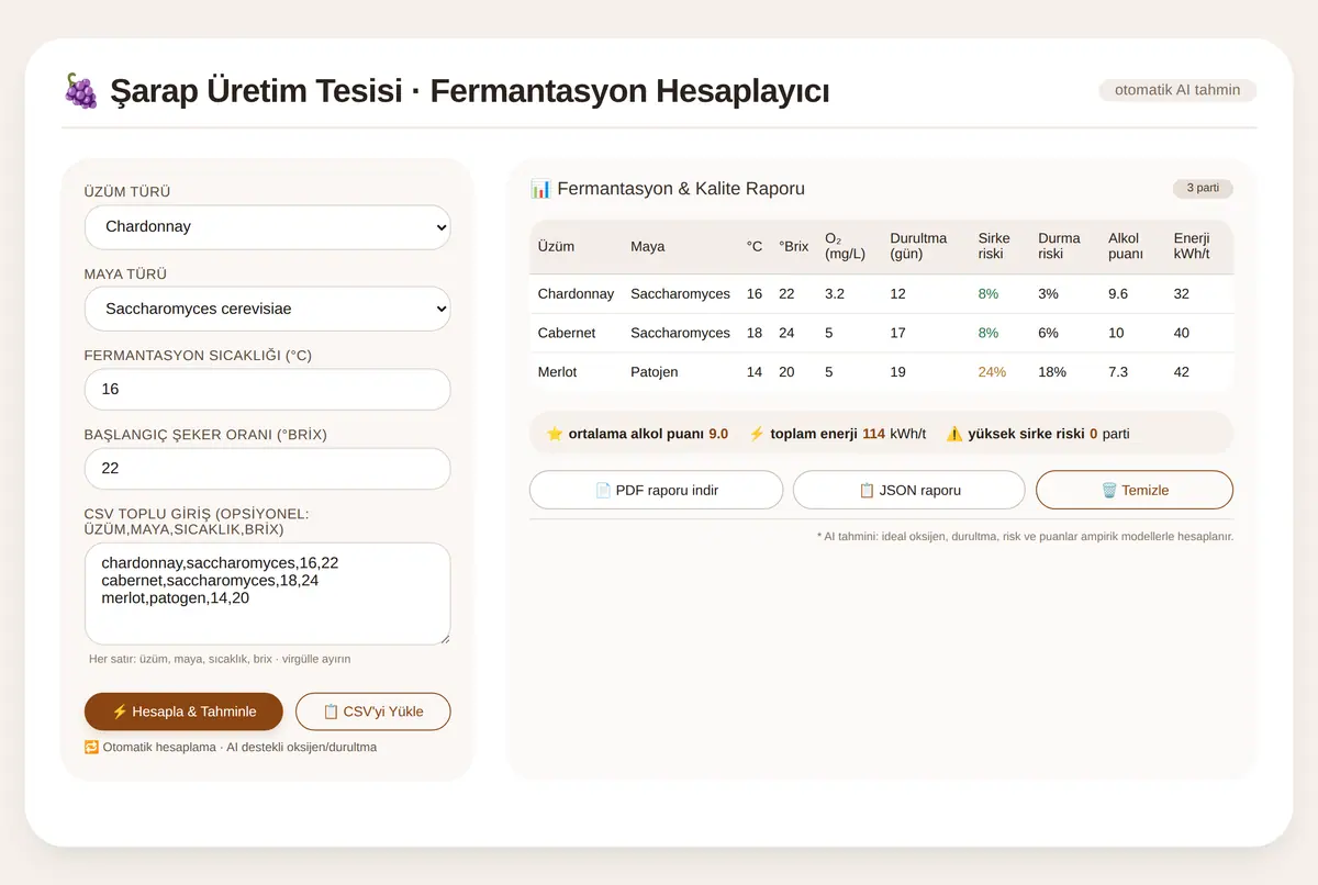 Şarap Üretim Tesisi · Fermantasyon Hesaplayıcı ekran görüntüsü 3