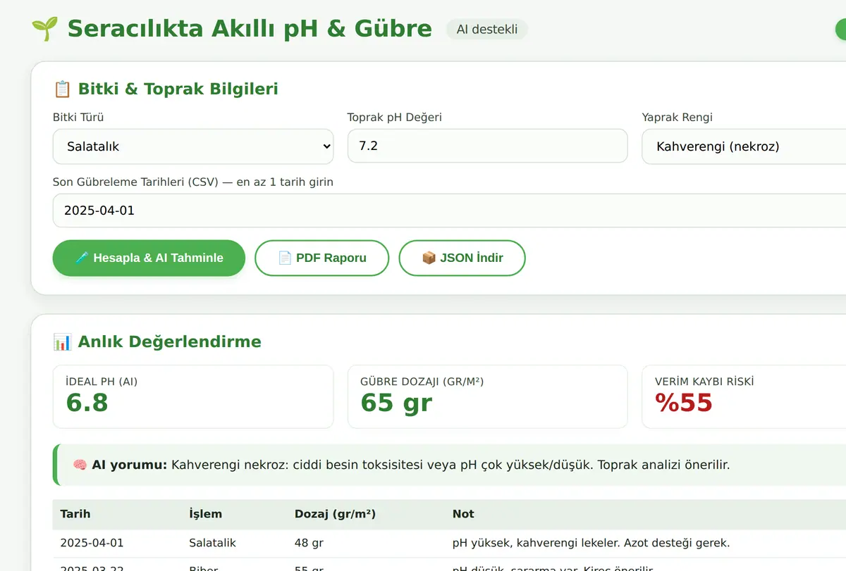 Seracılıkta Akıllı pH ve Gübre Dozaj Hesaplayıcı ekran görüntüsü