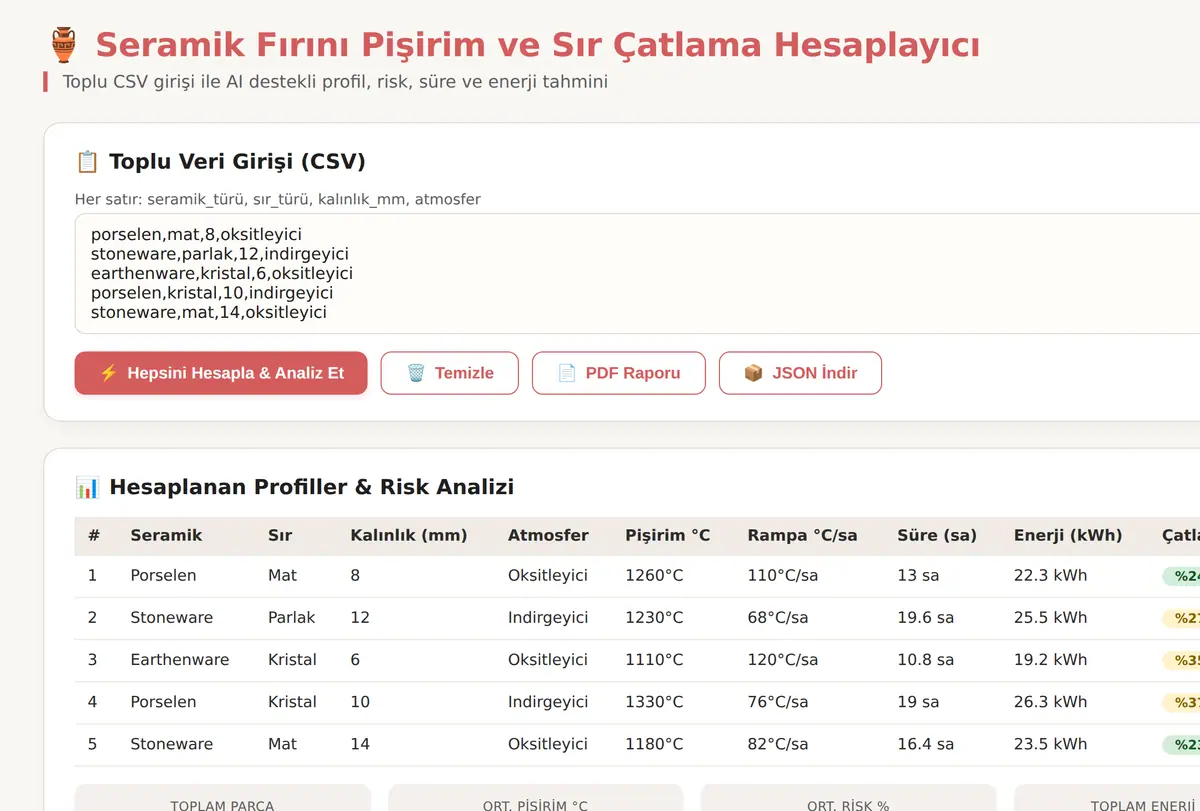 Seramik Fırını Pişirim ve Sır Çatlama Hesaplayıcı ekran görüntüsü
