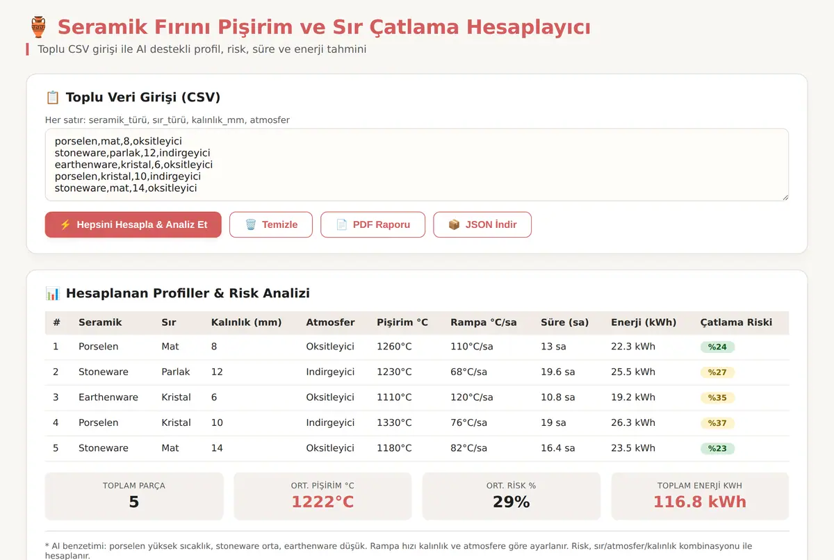 Seramik Fırını Pişirim ve Sır Çatlama Hesaplayıcı ekran görüntüsü 2