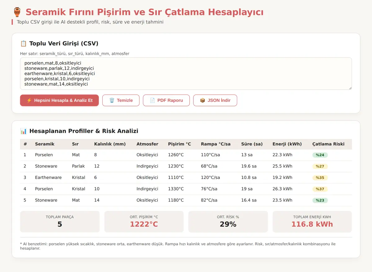 Seramik Fırını Pişirim ve Sır Çatlama Hesaplayıcı ekran görüntüsü 3