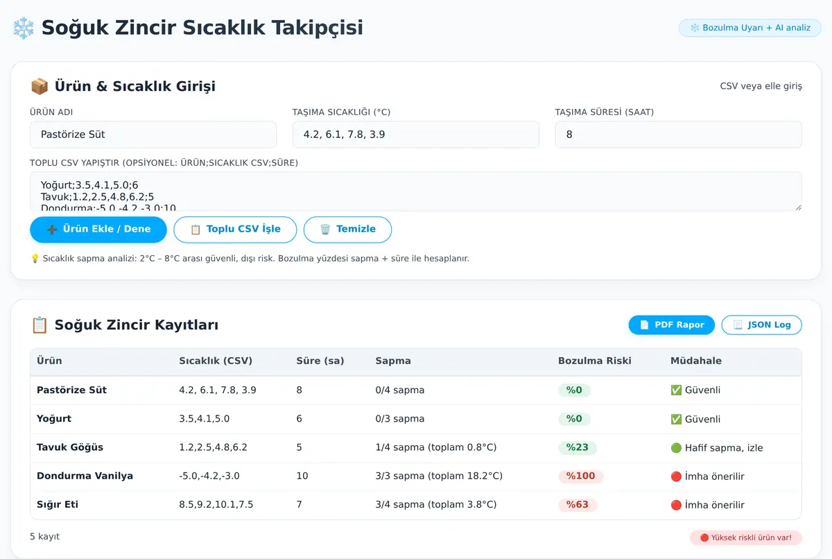 Soğuk Zincir Sıcaklık Takipçisi ve Bozulma Uyar ekran görüntüsü 2