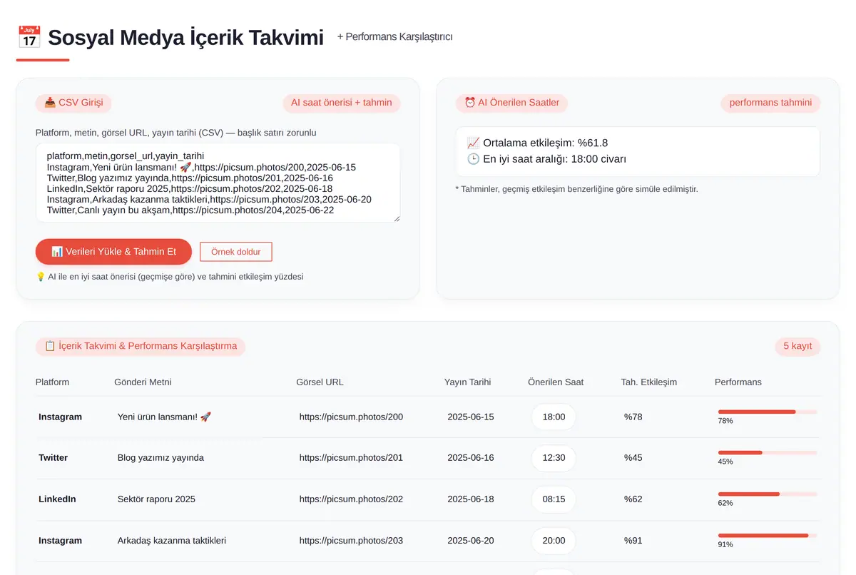 Sosyal Medya İçerik Takvimi & Performans Karşıl ekran görüntüsü 2