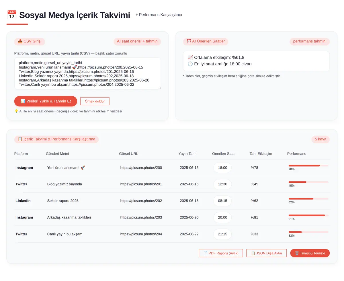 Sosyal Medya İçerik Takvimi & Performans Karşıl ekran görüntüsü 3
