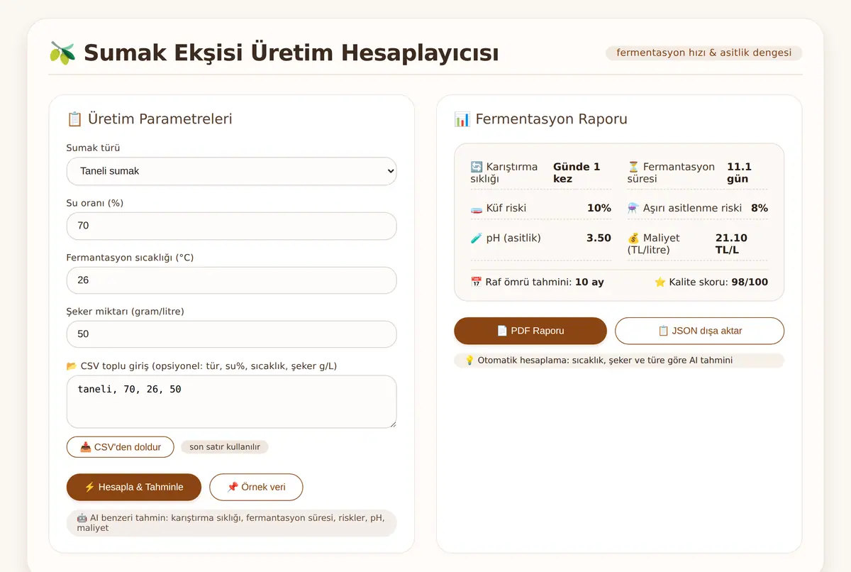 Sumak Ekşisi Üretim Hesaplayıcısı: Fermentasyon ekran görüntüsü 2