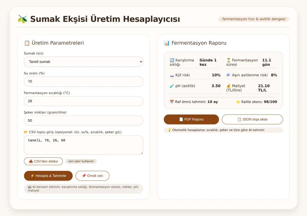Sumak Ekşisi Üretim Hesaplayıcısı: Fermentasyon ekran görüntüsü 3