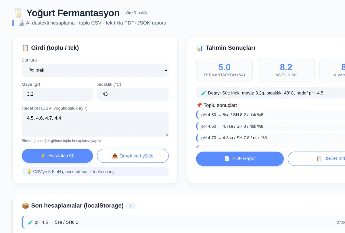 Yoğurt Fermantasyon Süresi ve Asitlik Hesaplayıcı ekran görüntüsü