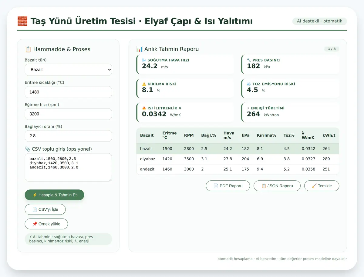 Taş Yünü Üretim Tesisi · Elyaf Çapı & Isı Yalıtımı ekran görüntüsü 3