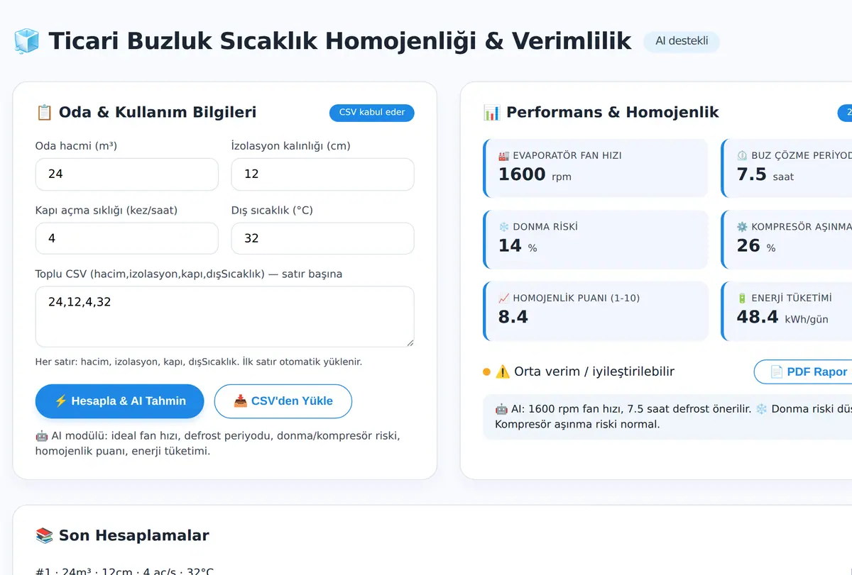 Ticari Buzluk Sıcaklık Homojenliği ekran görüntüsü
