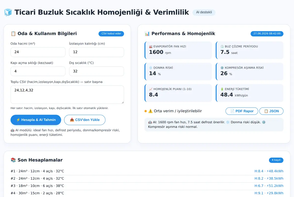 Ticari Buzluk Sıcaklık Homojenliği ekran görüntüsü 2