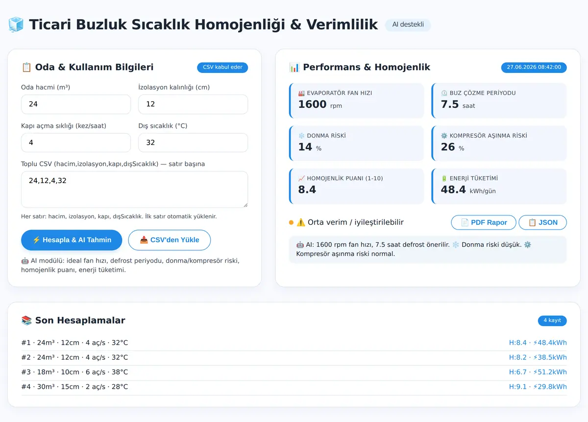 Ticari Buzluk Sıcaklık Homojenliği ekran görüntüsü 3