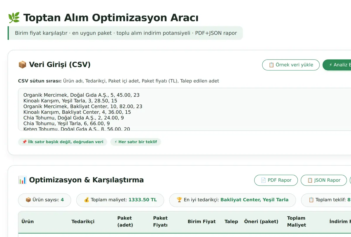 Toptan Alım Optimizasyon Aracı ekran görüntüsü