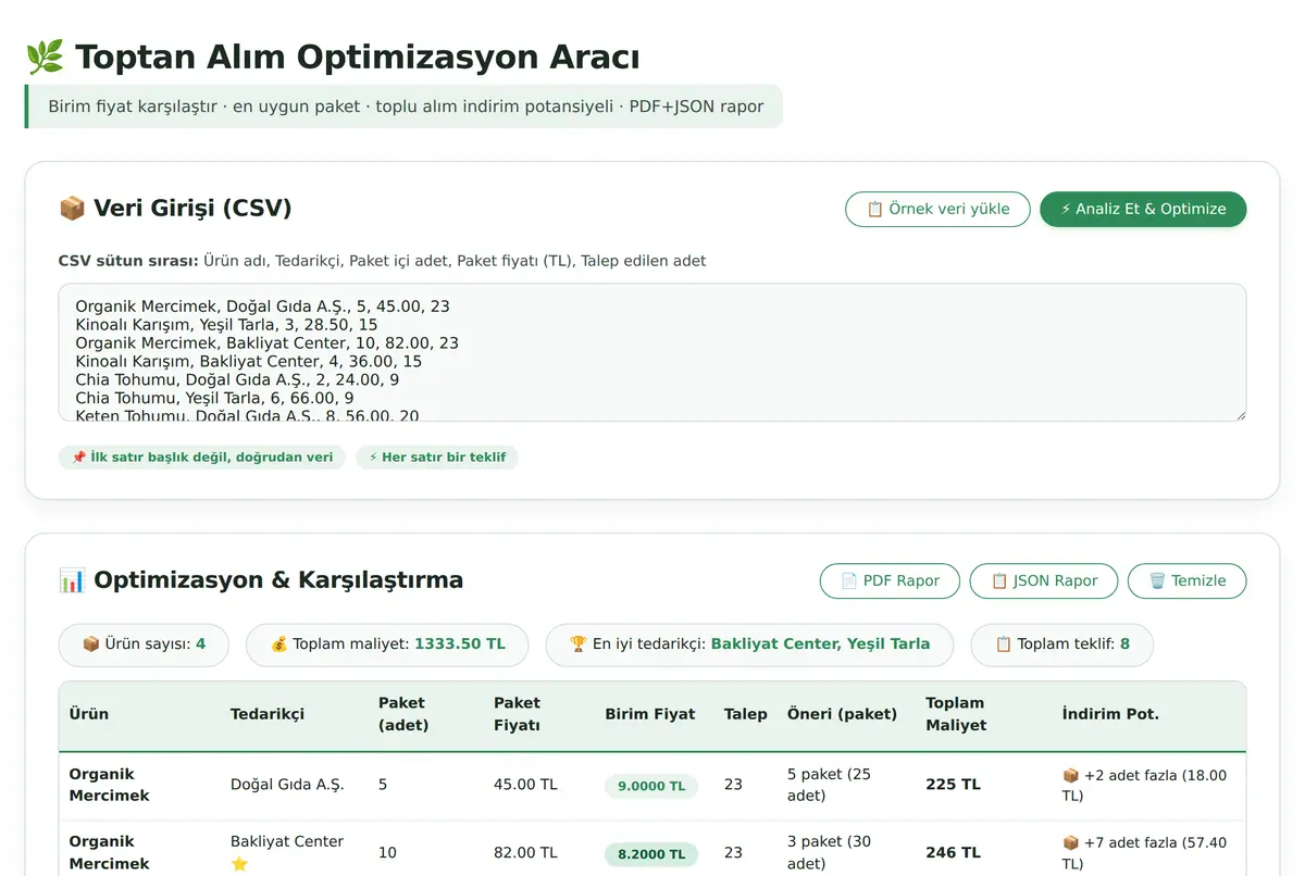 Toptan Alım Optimizasyon Aracı ekran görüntüsü 2