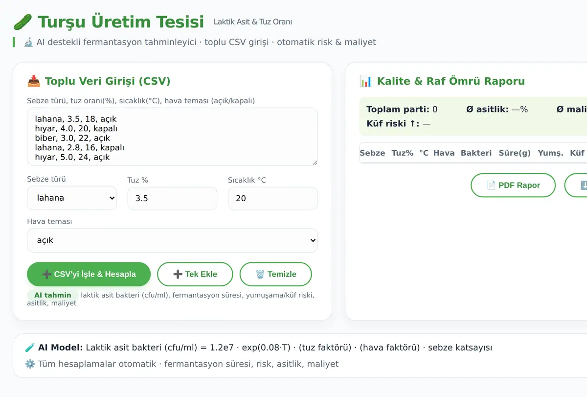Turşu Üretim Tesisi · Laktik Asit ve Tuz Oranı Hesaplayıcı ekran görüntüsü