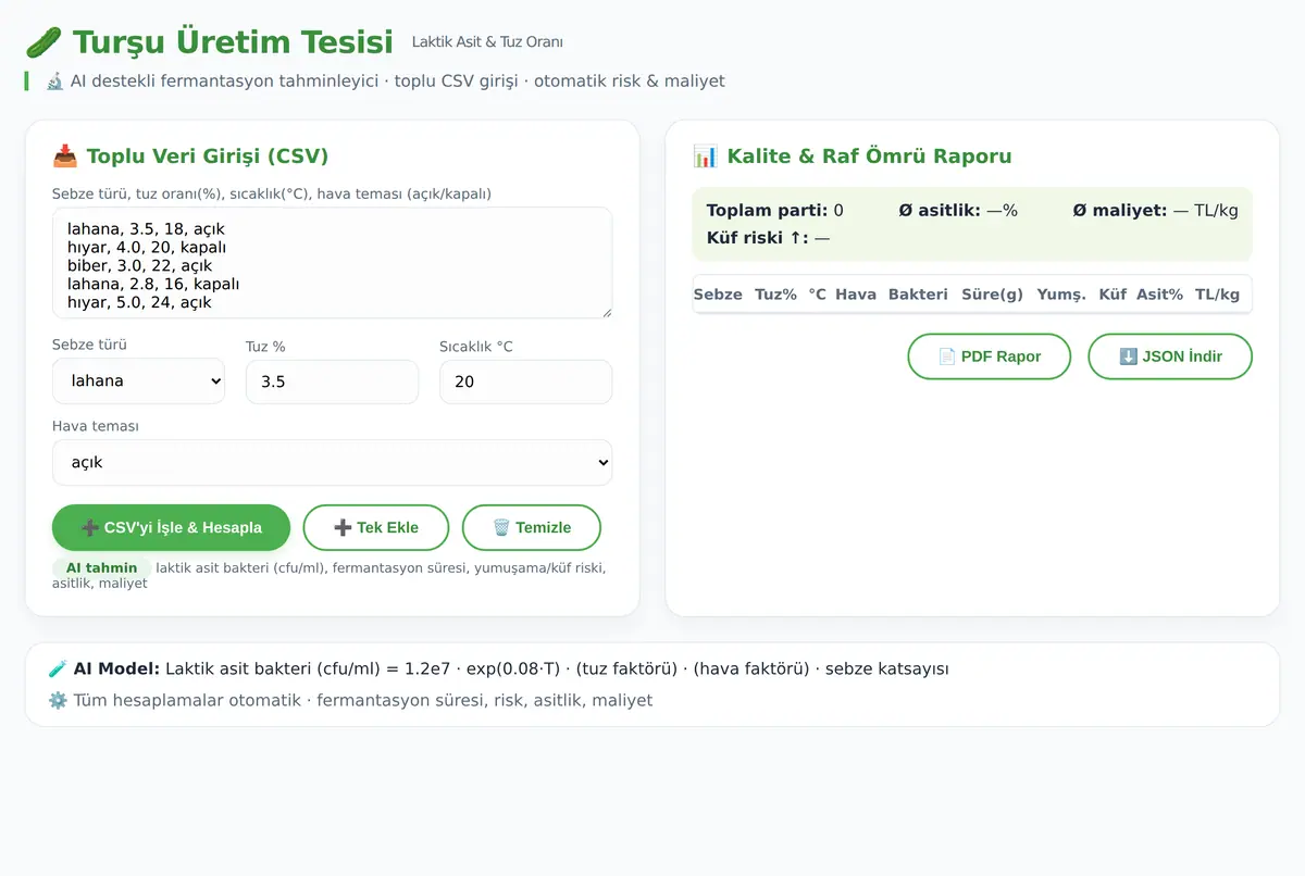Turşu Üretim Tesisi · Laktik Asit ve Tuz Oranı Hesaplayıcı ekran görüntüsü 2