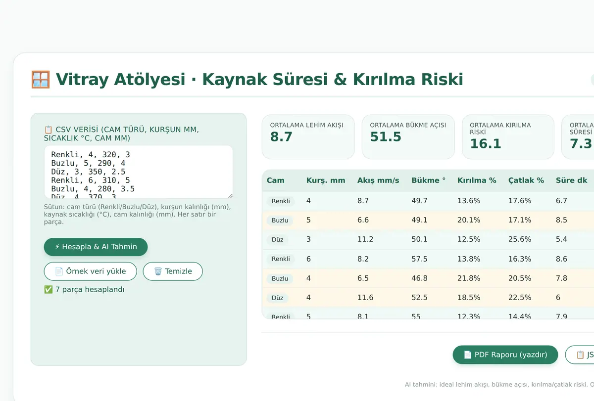 Vitray Atölyesi Kaynak Süresi ve Kırılma Riski ekran görüntüsü